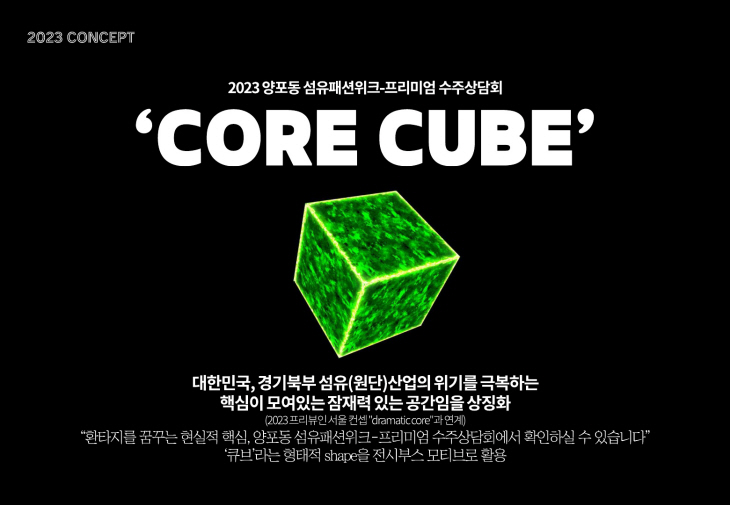 2023년 양포동 섬유패션위크 프리미엄 수주상담 포스터