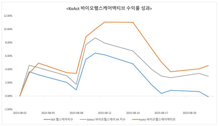 ㅎㅎ