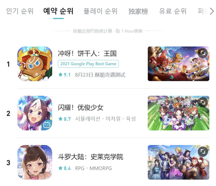 탭탭웨이보