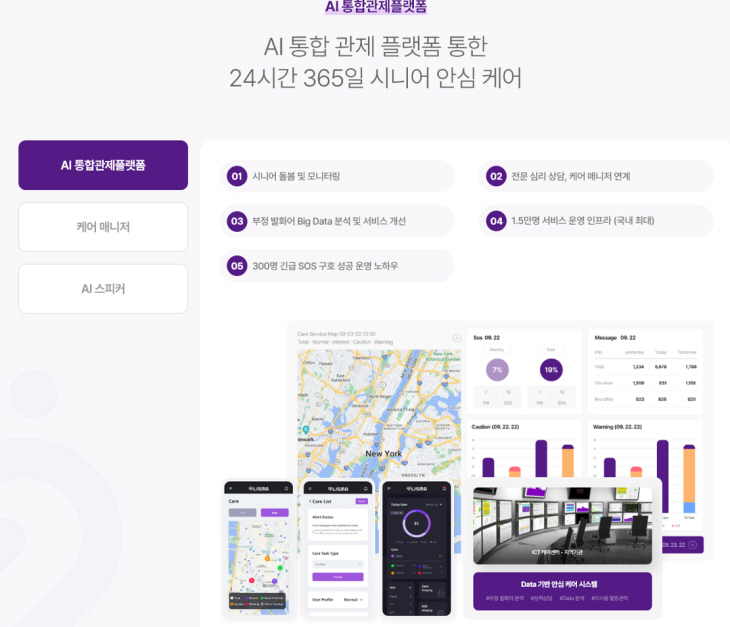 K-스타트업 리즈마 AI 통합관제플랫폼