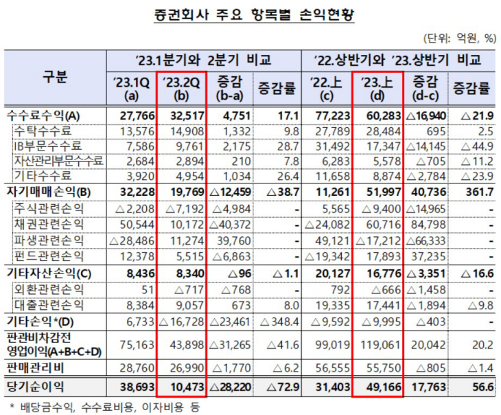 화면 캡처 2023-08-27 134027