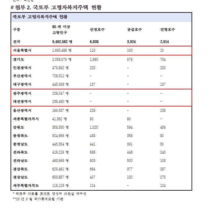 KakaoTalk_20230828_100240496