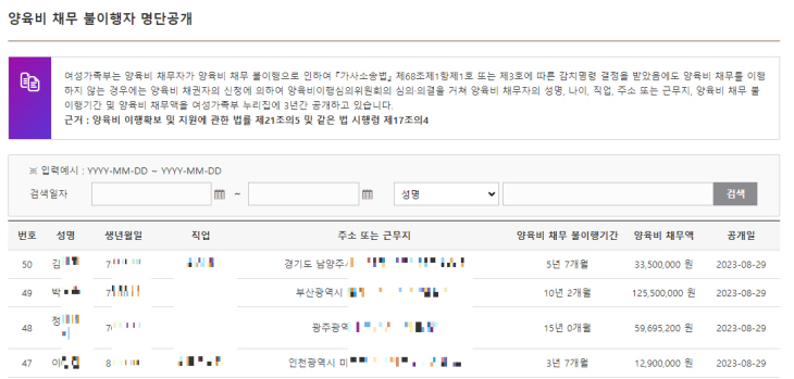 여가부