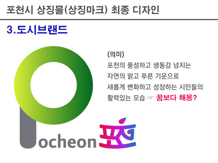민선8기 포천시 도시브랜드