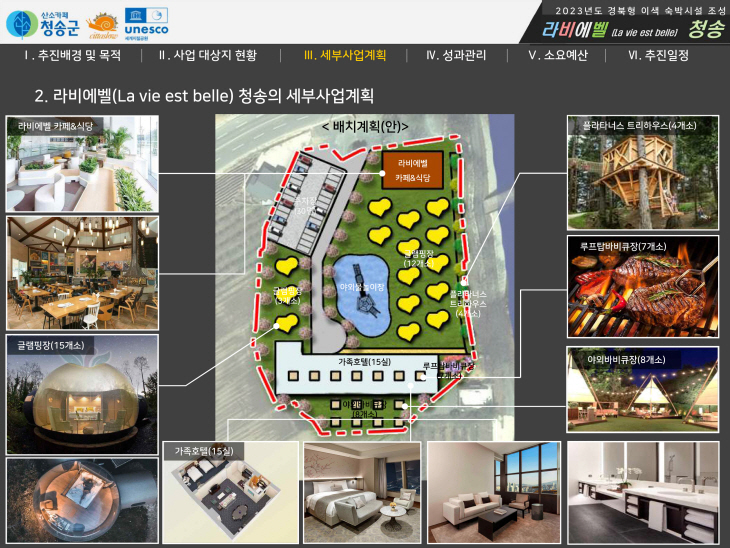 청송군, 이색숙박시설 공모 선정 사업비 100억 확보