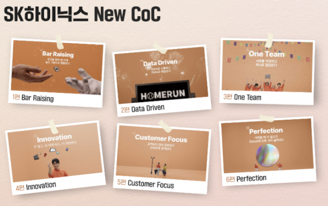 0906 New CoC 여섯 가지 행동 가이드라인을 표현한 숏폼 영상