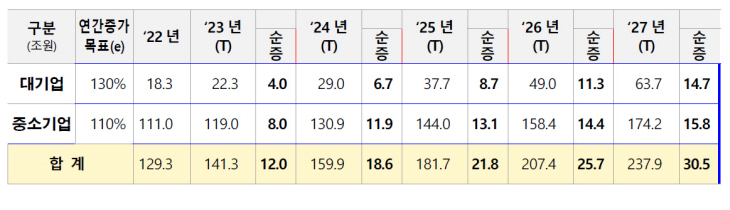 우리은행