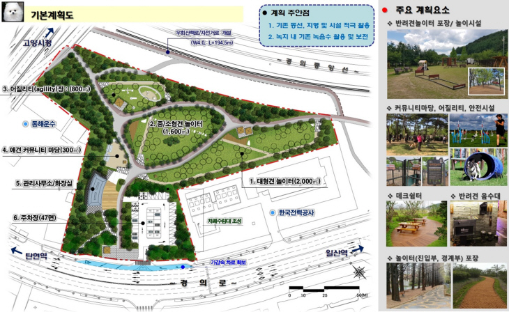 고양특례시 일산서구 반려동물 테마파크 배치도