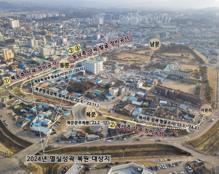 11일(홍성군, 24년도 문화재청 국비 39억원 확보!)