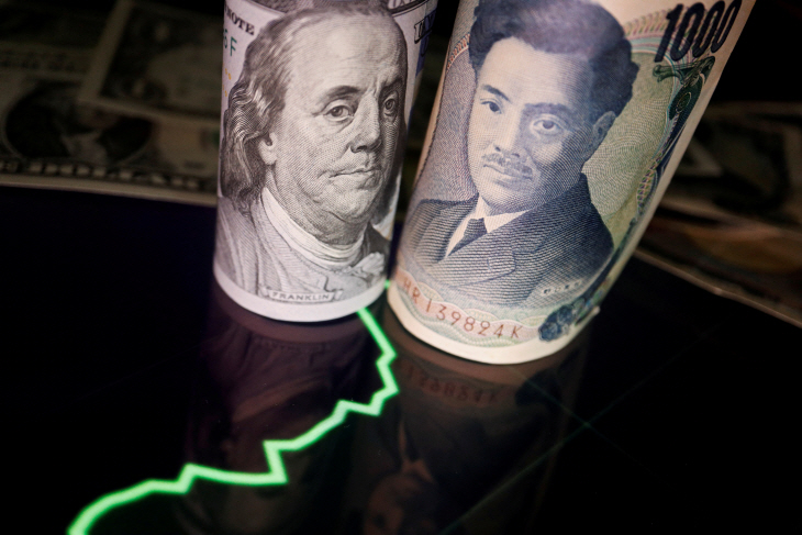 GLOBAL-FOREX/