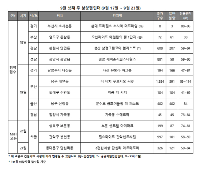 KakaoTalk_20230915_162830130