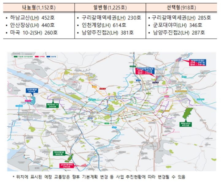 국토부 분양가 ㅁㅇㅁ