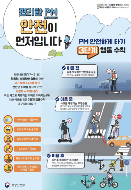 PM안전교육_1