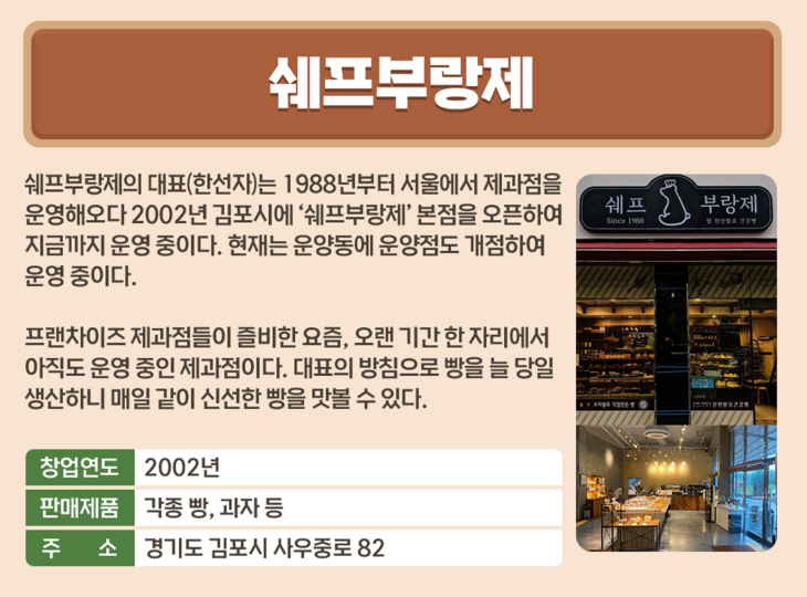 경기도 우리동네 오래된 가게- 김포시 사우동 ‘쉐프부랑제’