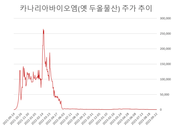 KakaoTalk_20230924_032521453