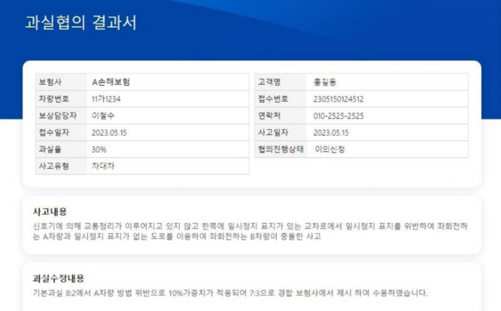 과실협의