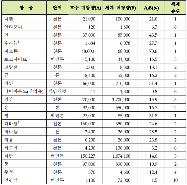 화면 캡처 2023-09-27 103432