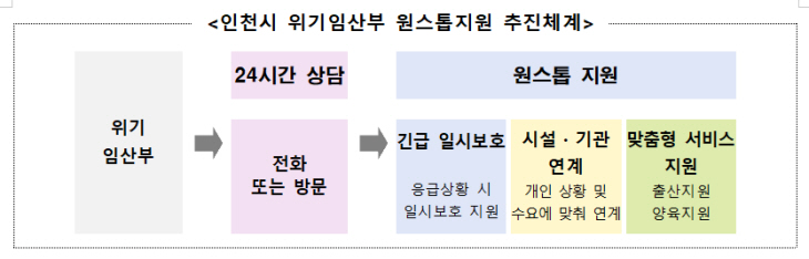 스크린샷 2023-10-03 153537
