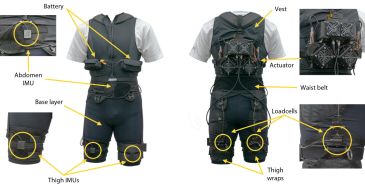 [사진3] 로봇 슈트 상세 설명