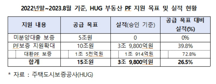 김병욱 의원 ㅇㅁㅇ