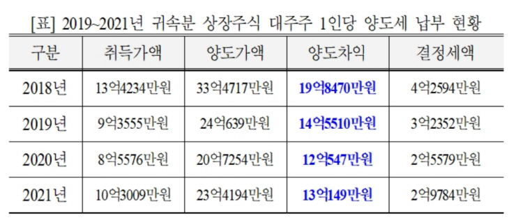 스크린샷 2023-10-06 145358