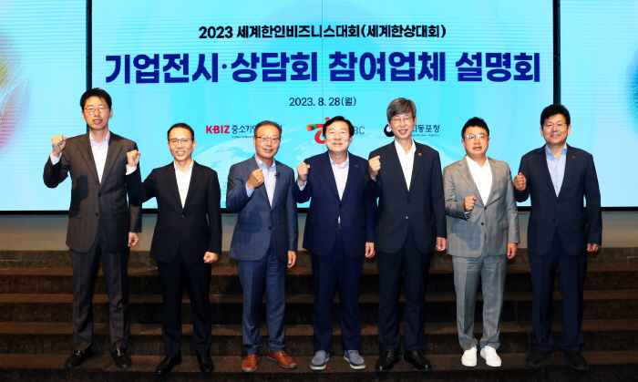 세계한인비즈니스대회(세계한상대회)