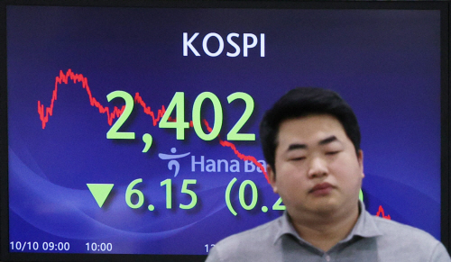 코스피, 2,400대 약보합 마감