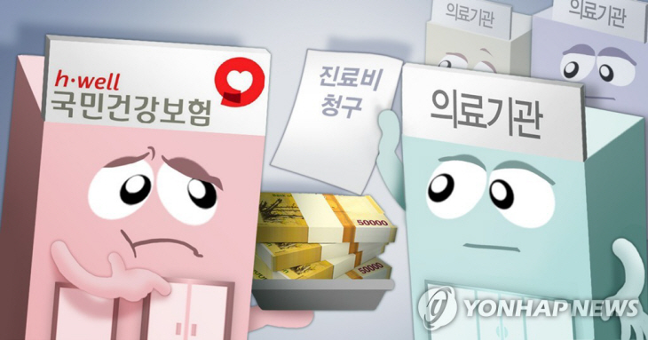 건강보험 요양급여비용 거짓 청구 요양기관 명단 공개 (PG)