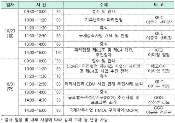 해이건설협회 ㅇㅇ