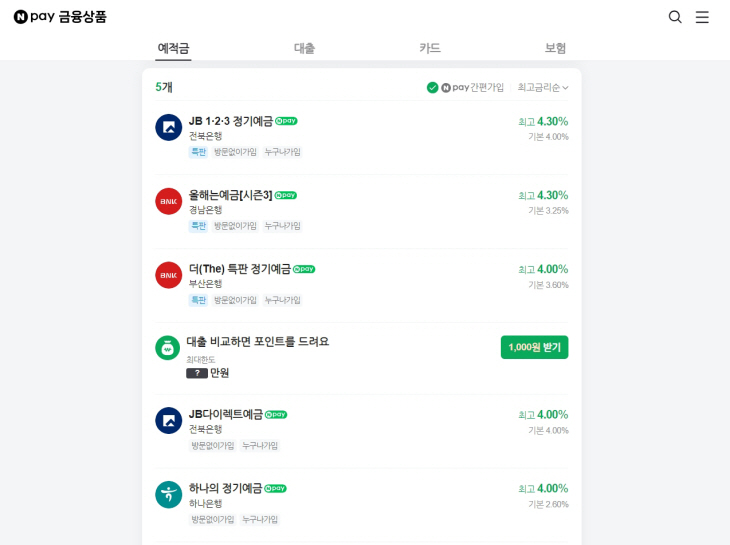 금융상품
