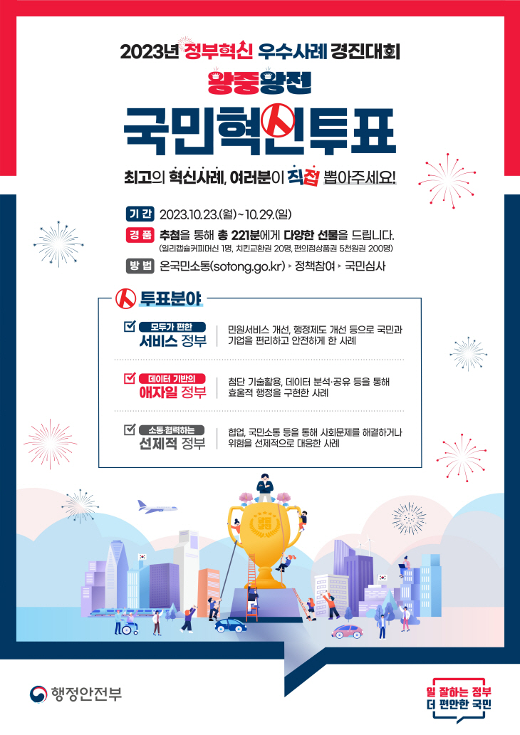 2023 정부혁신 경진대회 왕중왕전 국민혁신투표 안내 포스터
