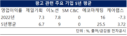 대형사