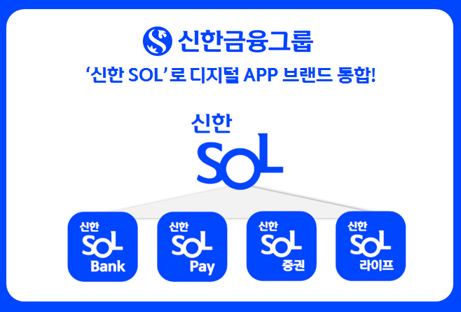 신한금융그룹