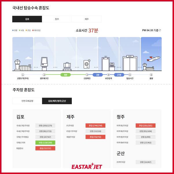 이스타