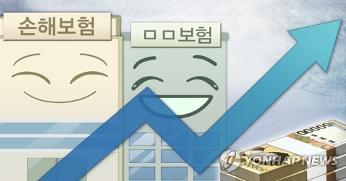 보험사들