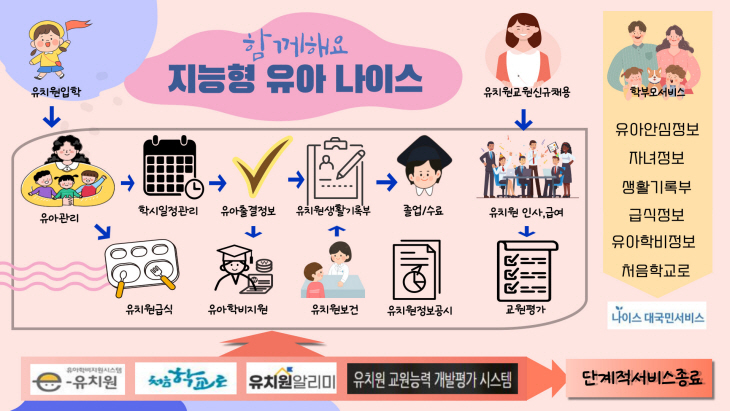 경북교육청
