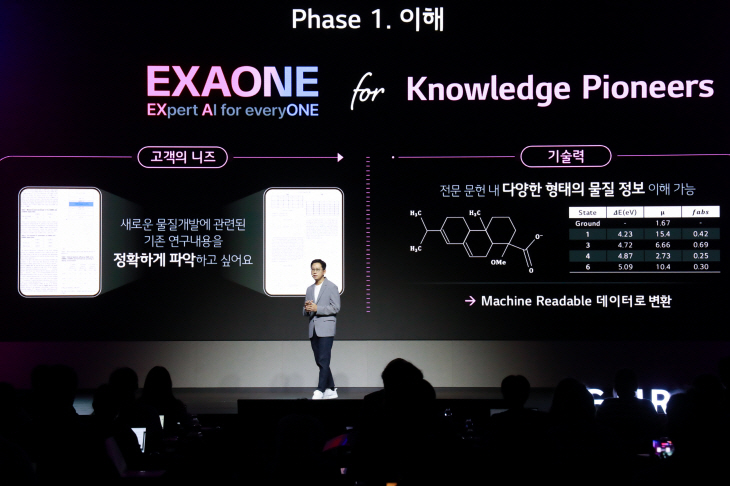 지난 7월 서울 마곡 LG사이언스파크 컨버전스홀에서 열린 ‘LG