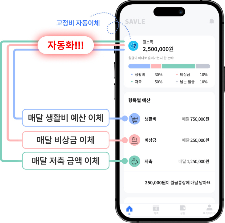 K-스타트업 추가 이미지