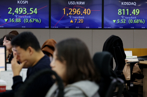 약보합세 출발한 코스피