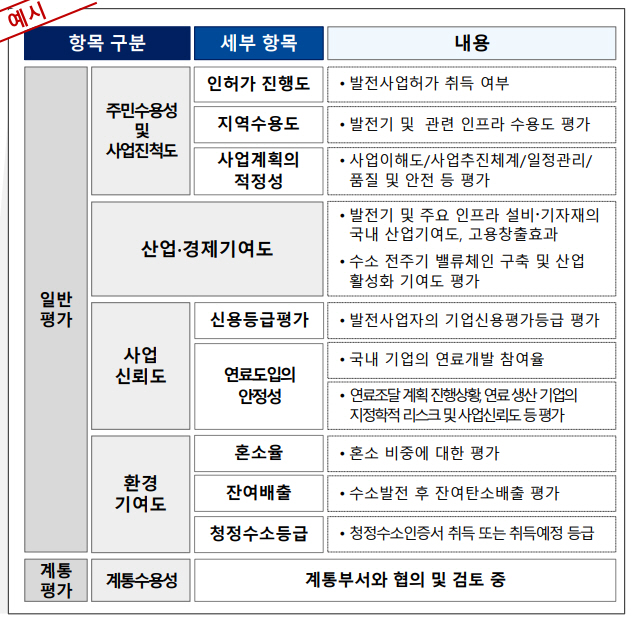 스크린샷 2023-11-29 125046