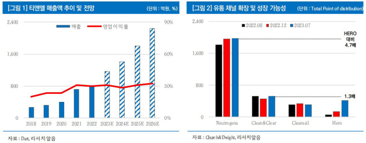 티앤엘