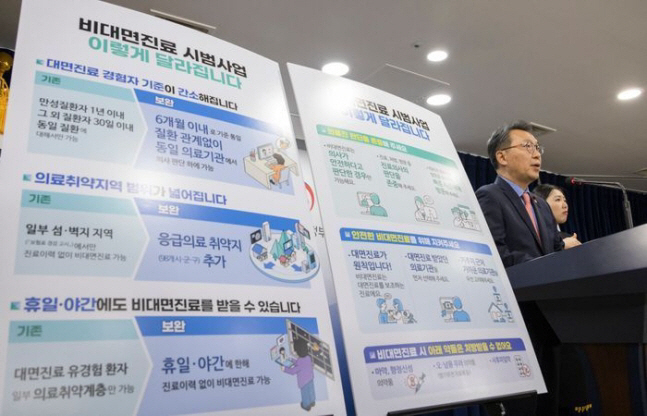 비대면진료