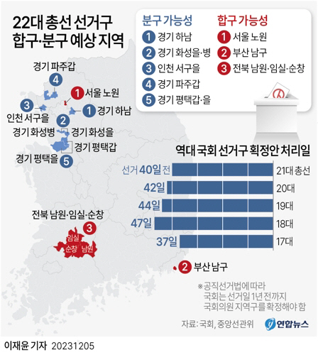 선거구