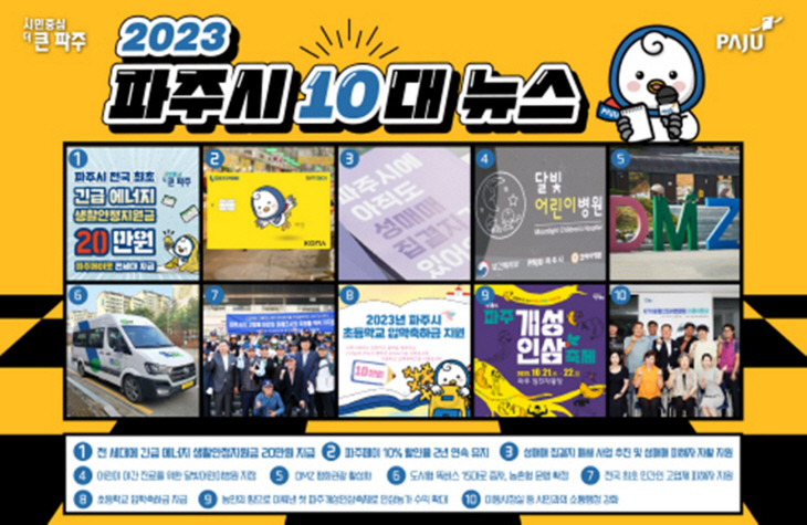 파주시민 선정 '2023년 파주시 10대뉴스'