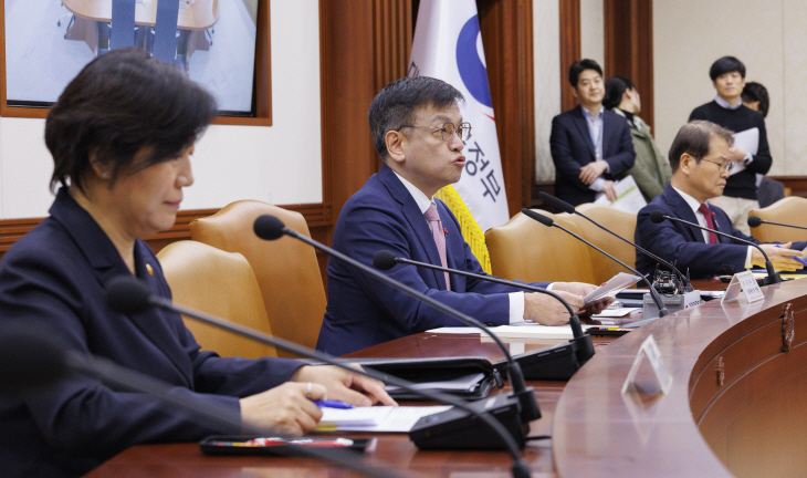 최상목 부총리, 비상 경제 장관회의 발언<YONHAP NO-2485>
