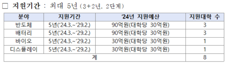 스크린샷 2024-01-24 101813
