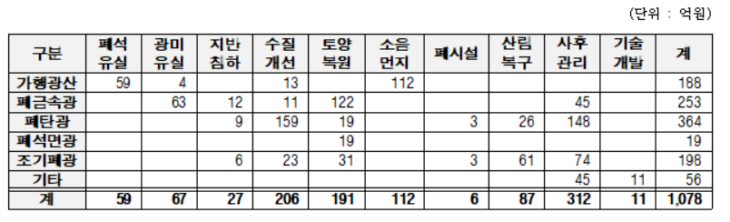 스크린샷 2024-01-25 135730