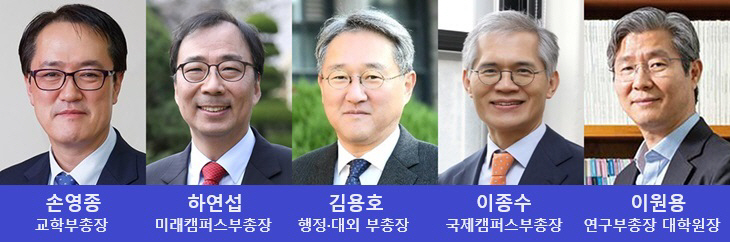 연세대 교무위원 인사(부총장)