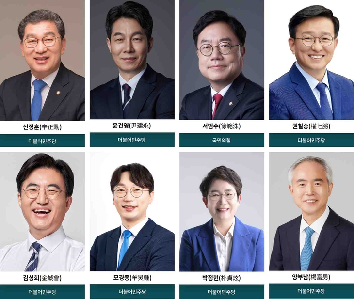 권칠승 '오라클'·박덕흠 'MS'...행안위원들도 '국장 탈출' 러시 - 뉴스 썸네일 이미지