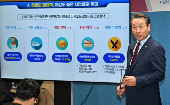 [에경포커스]‘<b>천원의</b> 행복’...유정복式 생활혁신, “인천의 일상을 다...